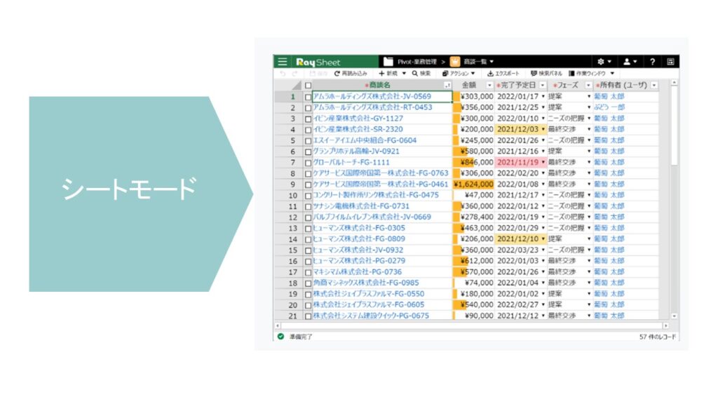 Raykit RayKit活用ブログ-SalesforceとExcelのイイトコドリ-