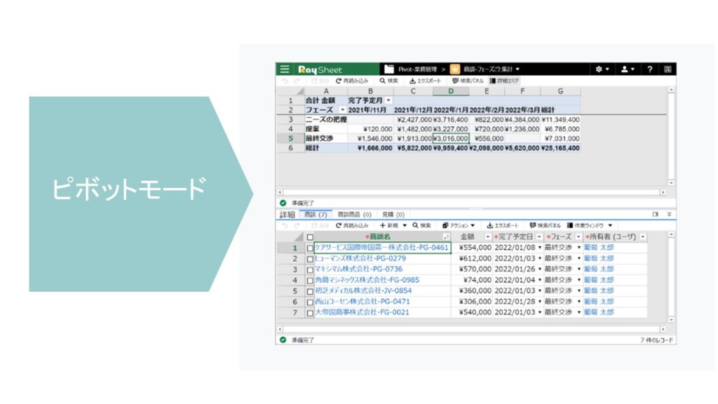 Raykit RayKit活用ブログ-SalesforceとExcelのイイトコドリ-