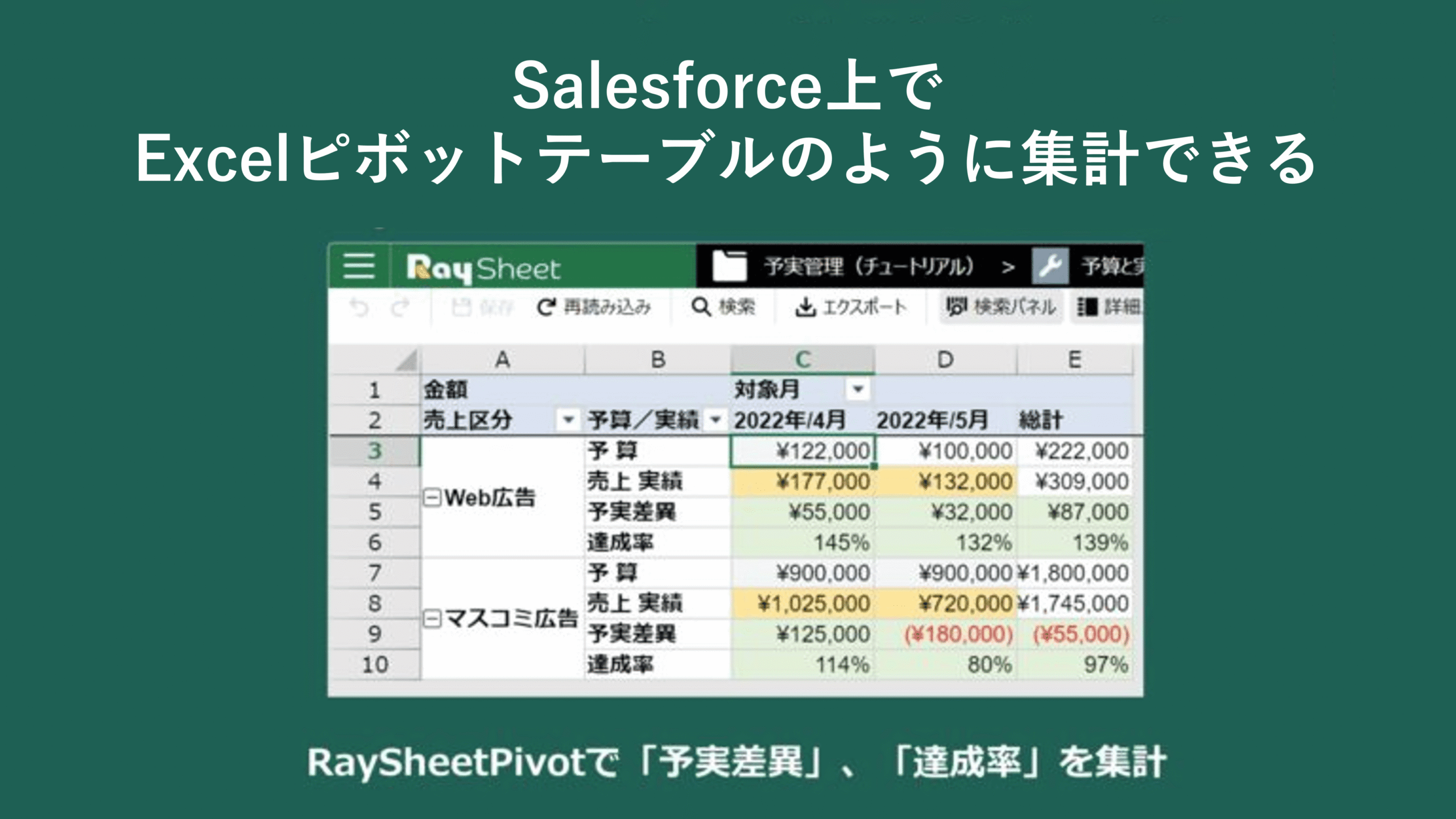 コンテンツセールスマスターコース他　プリントアウト資料等 資格取得コースマップ ～Cloud～｜ソフトウェア : 富士通
