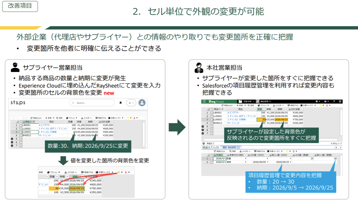 Raykit RaySheetアップデート:マルチロウモードの追加など:2026年5月 - RayKit活用ブログ-SalesforceとExcelのイイトコドリ-